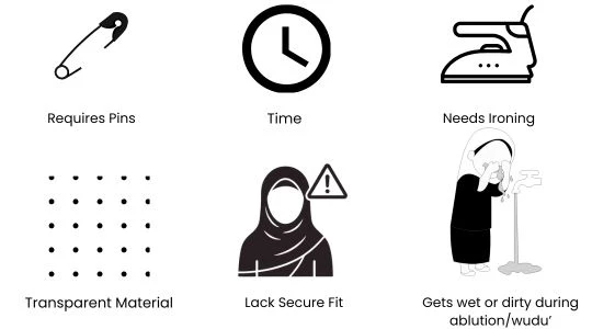 “It’s not just a hijab problem — it’s our daily struggle.”