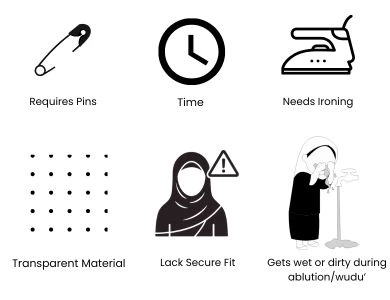 “It’s not just a hijab problem — it’s our daily struggle.”